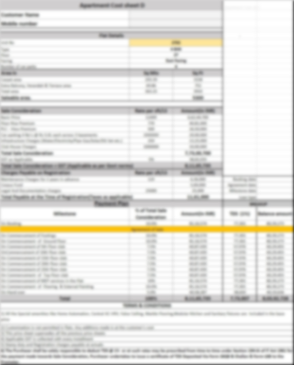 Sobha Neopolis Costing Sheet